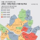 가자스카이