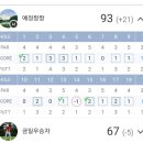 두성스크린 이미지