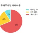 화승상회 이미지