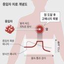 신문에 나온 알아두면 좋을 이야기들 (10월17일) 이미지