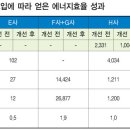 제이에너지 이미지