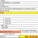 미용당구장 이미지