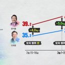 이**-42 이미지