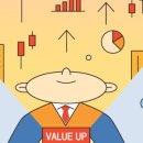 (주)더밸류 이미지