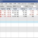 세화실업 이미지