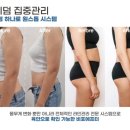 정원장피부관리실