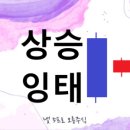 우리장