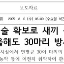 여우와여우