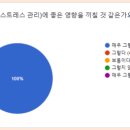 한일설계 이미지