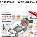 용각의료재단의 이미지