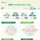 녹색환경산업 이미지