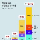 무인16 이미지