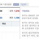 에이엘시스템 이미지