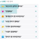광천여성전용사우나 네이버블로그