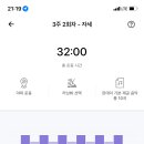 옳바른몸 이미지