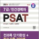 2024 SD에듀 7급/민간경력자 PSAT 전과목 단기완성+필수기출 300제(언어논리.자료해석.상황판단), SD PSAT연구소 이미지