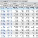 주식회사 시지트로닉스