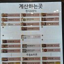 고성공룡나라(통영)휴게소(한식,양식)