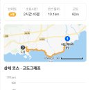 팔공산올레길 6코스 | 제주올레길 6코스 후기 1탄_ 추워도 소프트콘은 못참지!