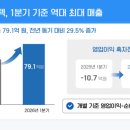 아이텍 - 창원시 마산합포구 산호동6길 33-22 | 아이텍