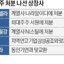 (주)대창로지스틱스