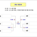 제21회 순천시 생활체육대축전 이미지