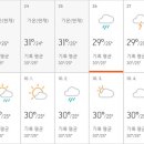 마일라괌
