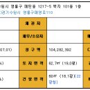 수원-원천-원천-08 이미지