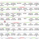 서북동마을 이미지