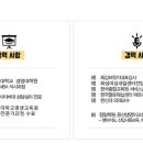 윤선생영어교실화성센터