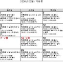 섬기는재가노인복지센터 이미지