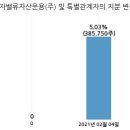 (주)청담러닝 이미지