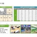 메디프라자약국 이미지