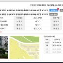지에스25 진주금빛점 | 진주아파트경매 집현면 진주금빛마을현대 6천 3백 22평형