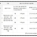 보성공업(주) 이미지