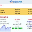 [아파트미] 구미 실거래 구미원호자이더포레 5.26억 우미린센트럴파크 3.84억 옥계현진에버빌엠파이어 확장단지우미린풀하우스 옥계e편한 이미지