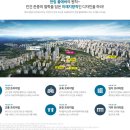 풀에버어린이집 이미지