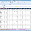 엑셀 티스토리