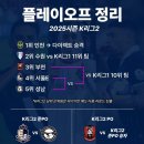 내일부터 시작하는 K리그 승강 플레이오프.jpg 이미지