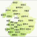 경기지역 시빅오너 분포도입니다.(ver.10.06.07) 이미지