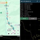 루클라LUKLA