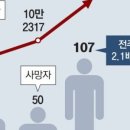 더블링 - 하남시 미사강변북로24번길 21 | 더블링