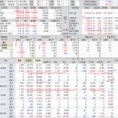 2018년 1월 12일(금) : 재반등 장세, 옵션만기 후유증 고려 이미지