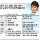 사라진 5만원권 미스터리, 지하경제 활성화시켰나?(늙은도령) 이미지