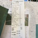 부곡동물병원 | 고양이 치아 흡수성 병변 치료기(의왕 라포레 동물메디컬센터)