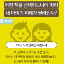 에스엔컴퍼니 네이버블로그