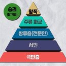 하이쏘