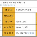 화남1차 이미지