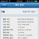 축령 이미지