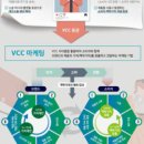 크리에이터 하우스 이미지